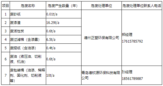 必赢亚洲·bwin(中国区)官方网站