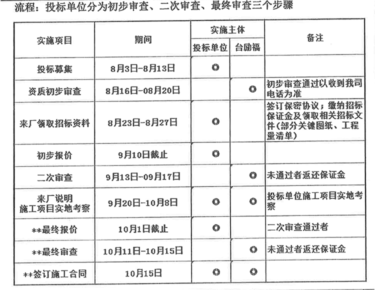 必赢亚洲·bwin(中国区)官方网站