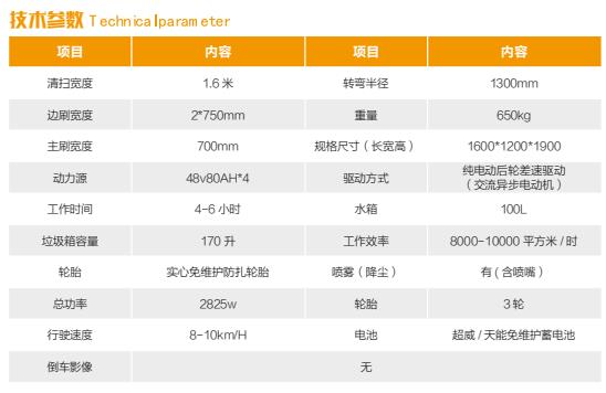 必赢亚洲·bwin(中国区)官方网站