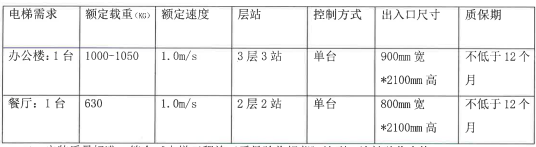 必赢亚洲·bwin(中国区)官方网站