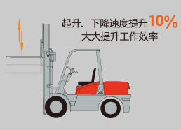 必赢亚洲·bwin(中国区)官方网站