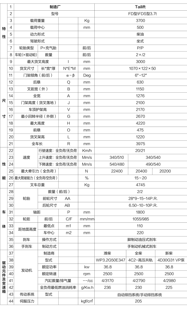 必赢亚洲·bwin(中国区)官方网站