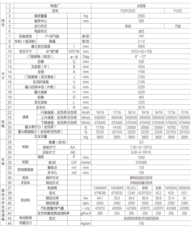 必赢亚洲·bwin(中国区)官方网站