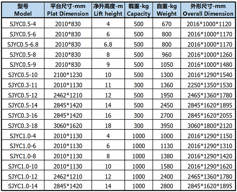 必赢亚洲·bwin(中国区)官方网站