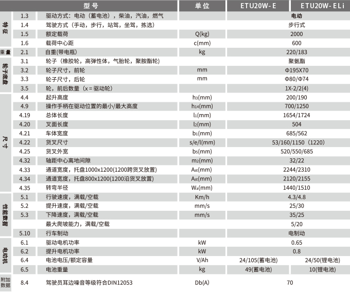 必赢亚洲·bwin(中国区)官方网站