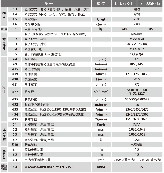 必赢亚洲·bwin(中国区)官方网站