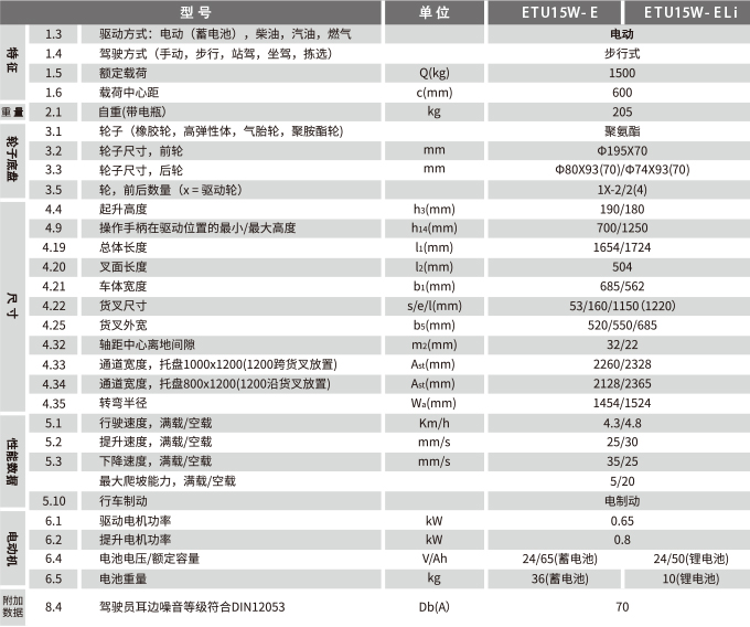 必赢亚洲·bwin(中国区)官方网站