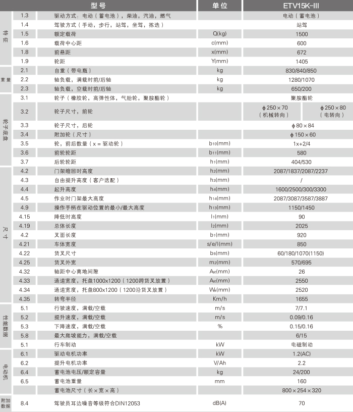 必赢亚洲·bwin(中国区)官方网站