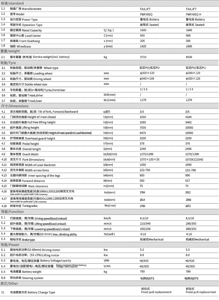 必赢亚洲·bwin(中国区)官方网站