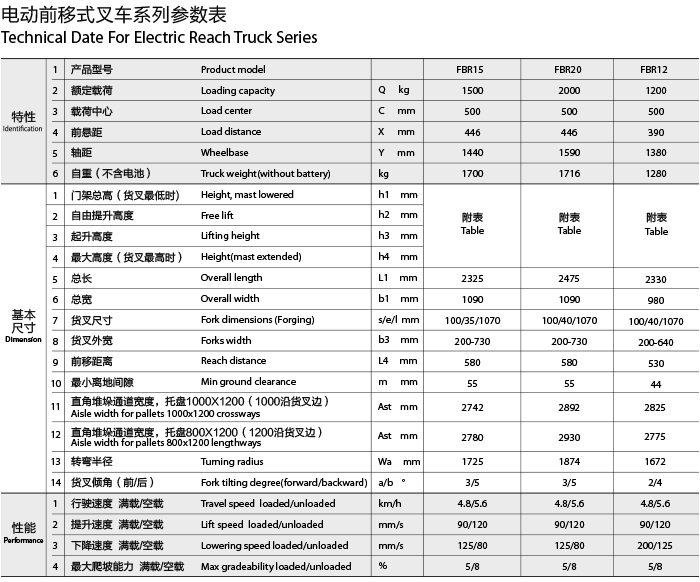 必赢亚洲·bwin(中国区)官方网站