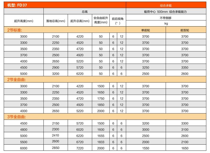 必赢亚洲·bwin(中国区)官方网站