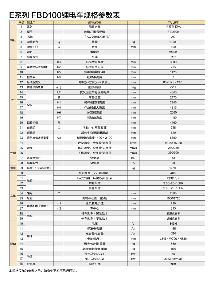 必赢亚洲·bwin(中国区)官方网站