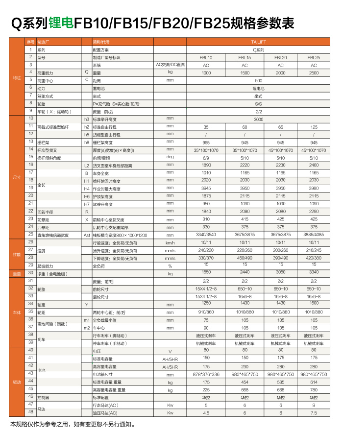 必赢亚洲·bwin(中国区)官方网站