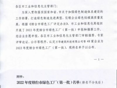 大奖国际18dj18机械获评2022年度乌兰察布市绿色工厂