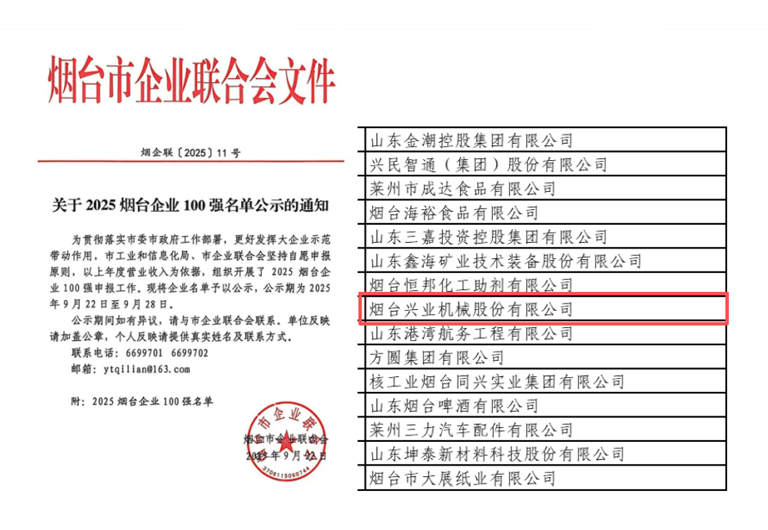 乌兰察布大奖国际18dj18机械强势入选2025年乌兰察布企业100强